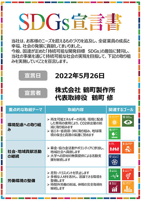 SDGs錾